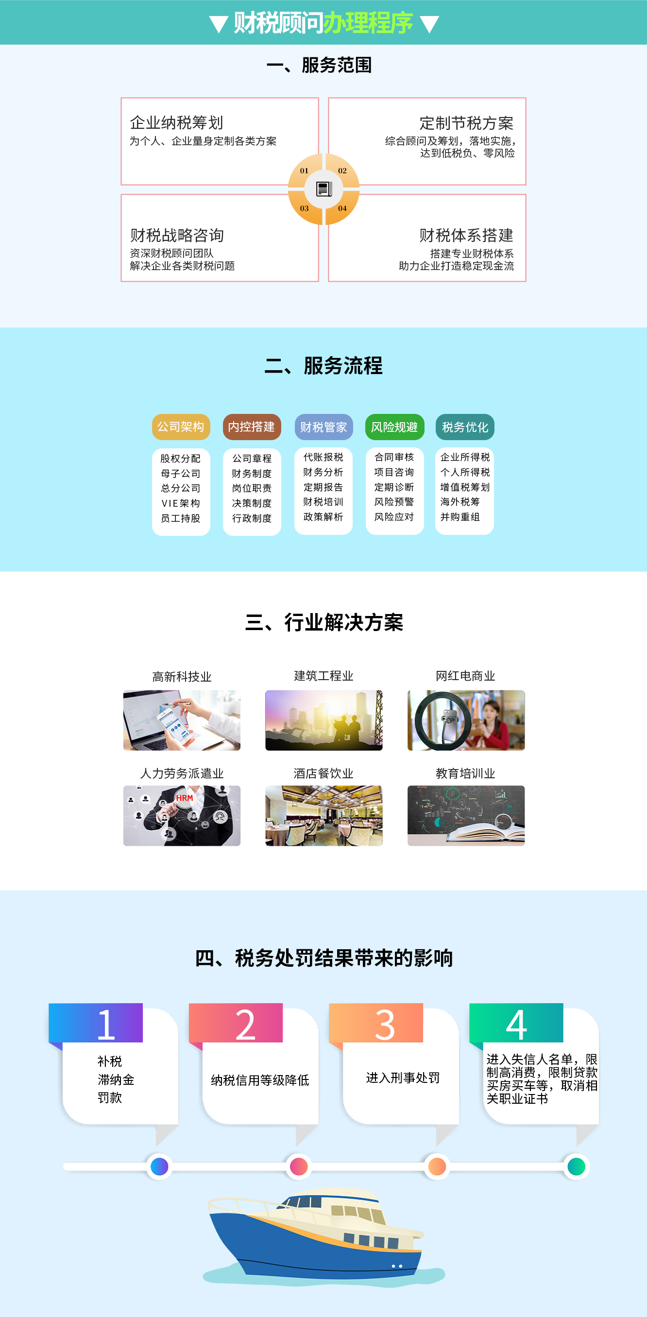 財(cái)稅顧問