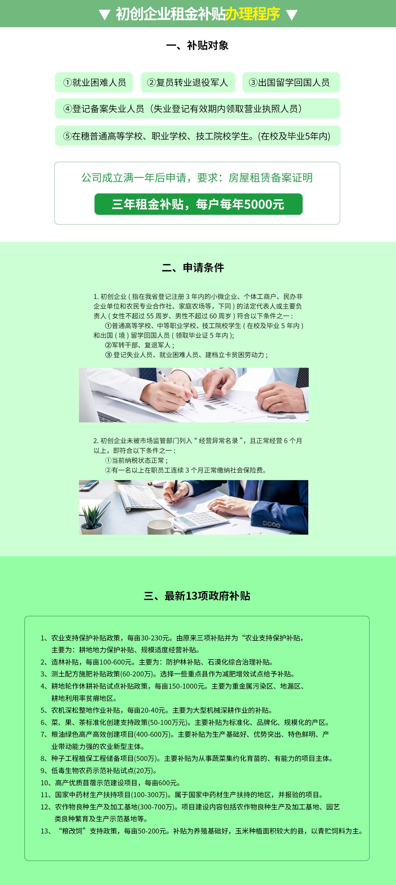初創企業租金補貼